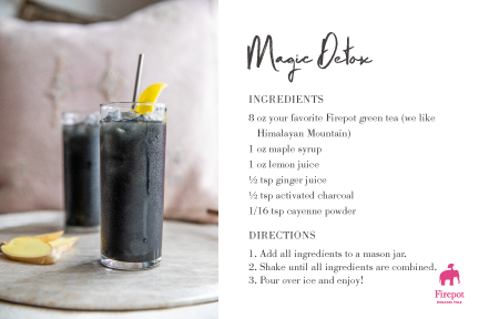 Magic Detox Recipe Card